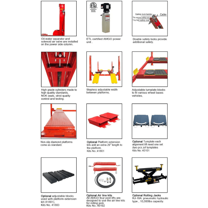 Twelve pictograms illustrating PRO-18A four-post lift highlights high-grade cylinders, safety locks, adjustable runways, turnplate blocks, platform extensions, air line kits, rolling jacks, and non-slip diamond platforms