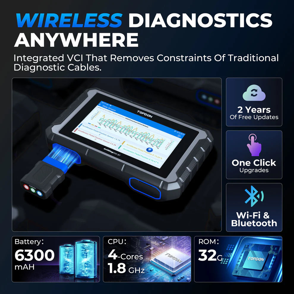 Wireless diagnostic scanner showing Bluetooth VCI connection, live data graphs, Wi-Fi, and Bluetooth support