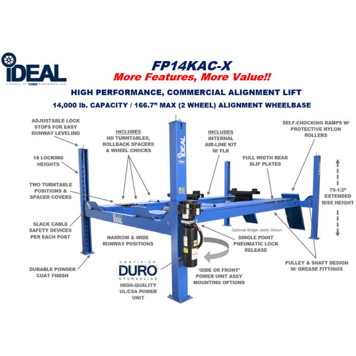 iDEAL FP14KAC-X alignment lift infographic with labeled safety and performance features.