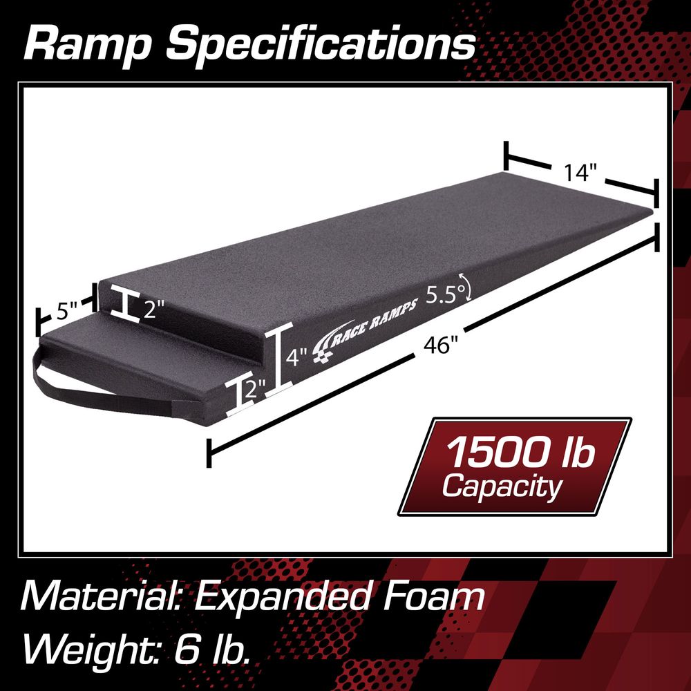 RR-TR-4 specification diagram, 46 inch length, 14 inch width, 4 inch height, 5.5 degree approach, 1500 pound capacity