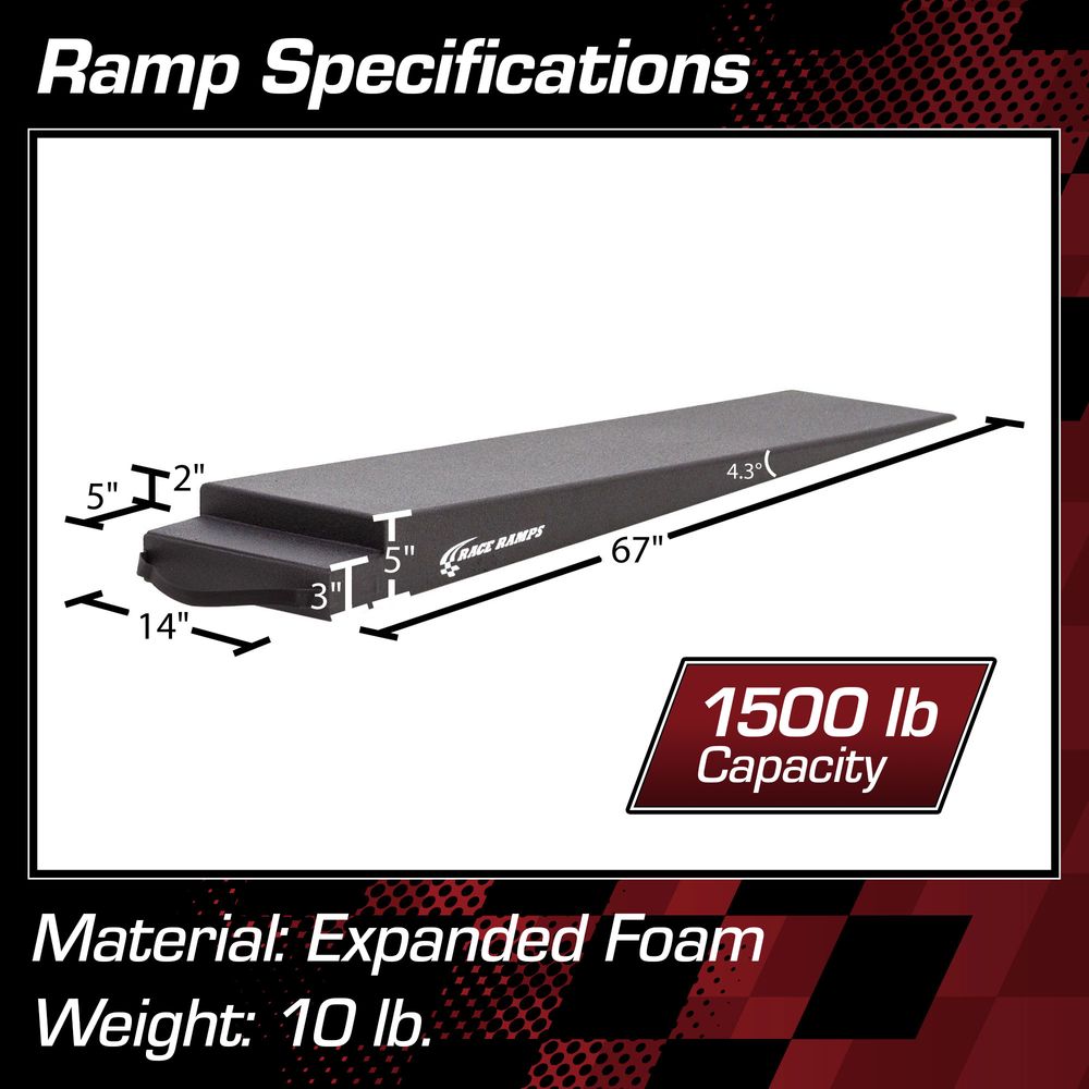 RR-TR-5 specification diagram, 67 inch length, 14 inch width, 5 inch height, 4.3 degree approach, 1500 pound capacity
