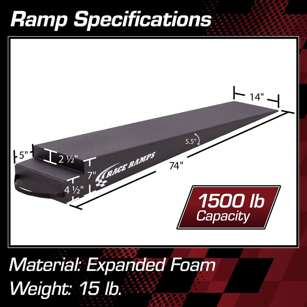 RR-TR-7 specification diagram, 74 inch length, 14 inch width, 7 inch height, 5.5 degree approach, 1500 pound capacity