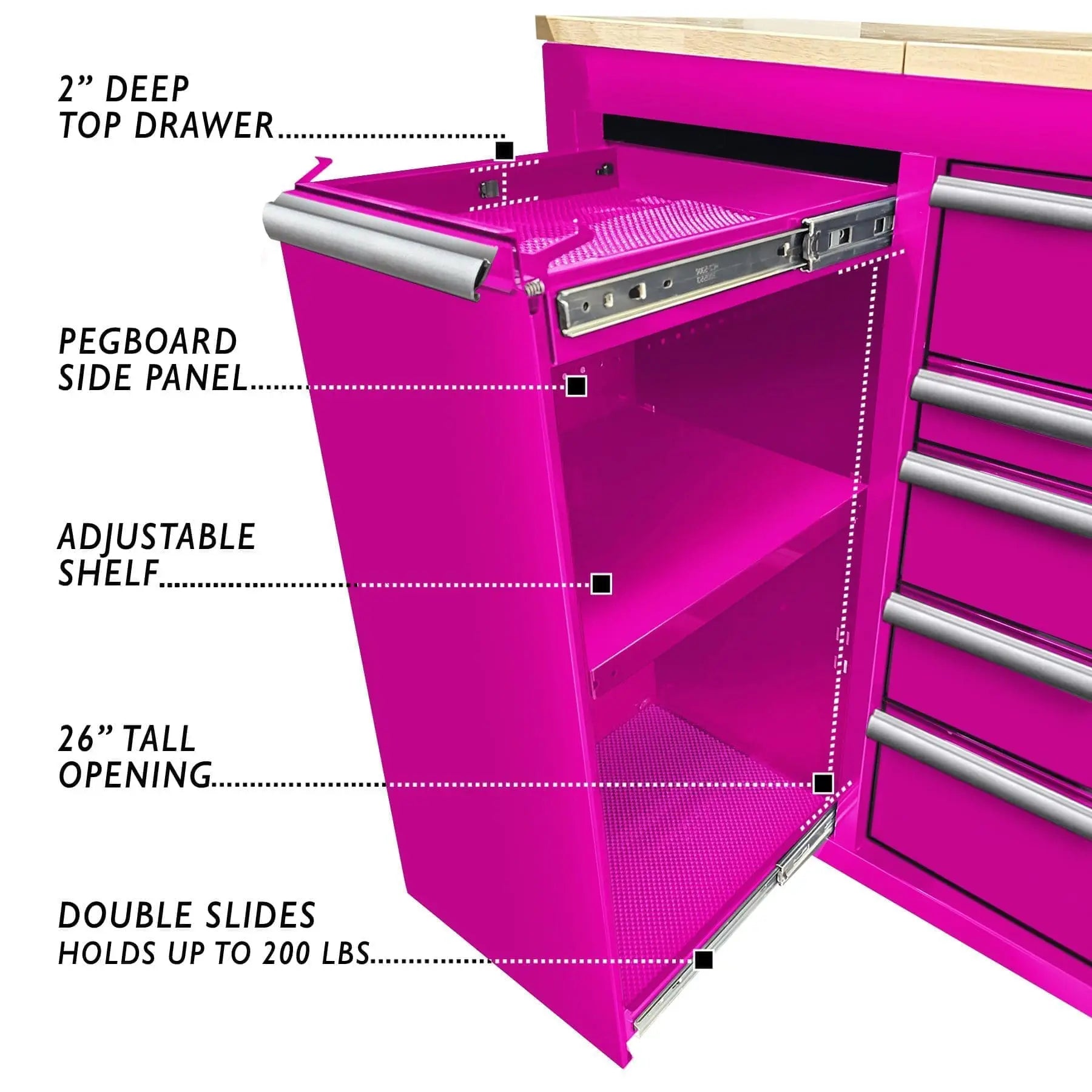 The Original Pink Box Workstation Left Drawer Cabinet Details